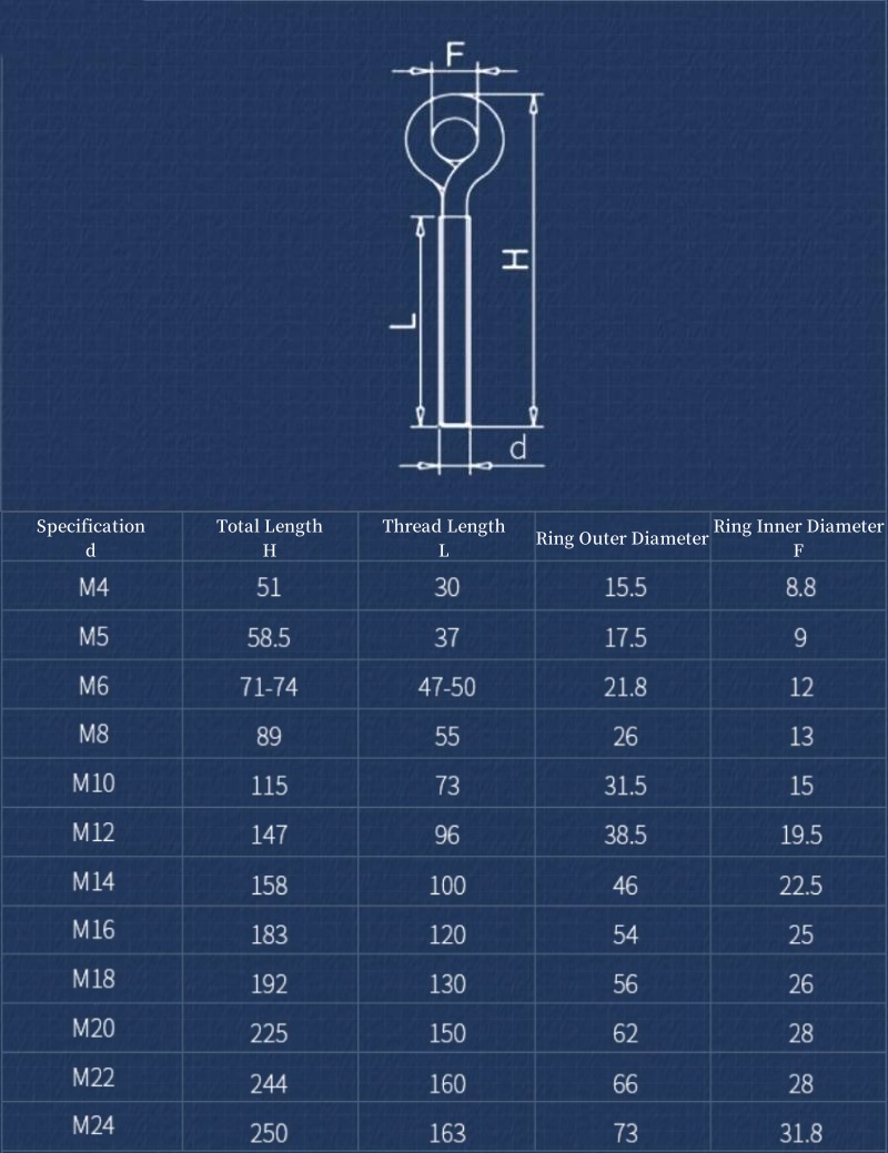 304 Stianless Steel Sheep Eye  - Hook Eye Fastener 评论和价格