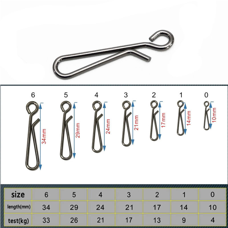 100pcs Saltwater Fishing Stain - Hook Eye Fastener 评论和价格