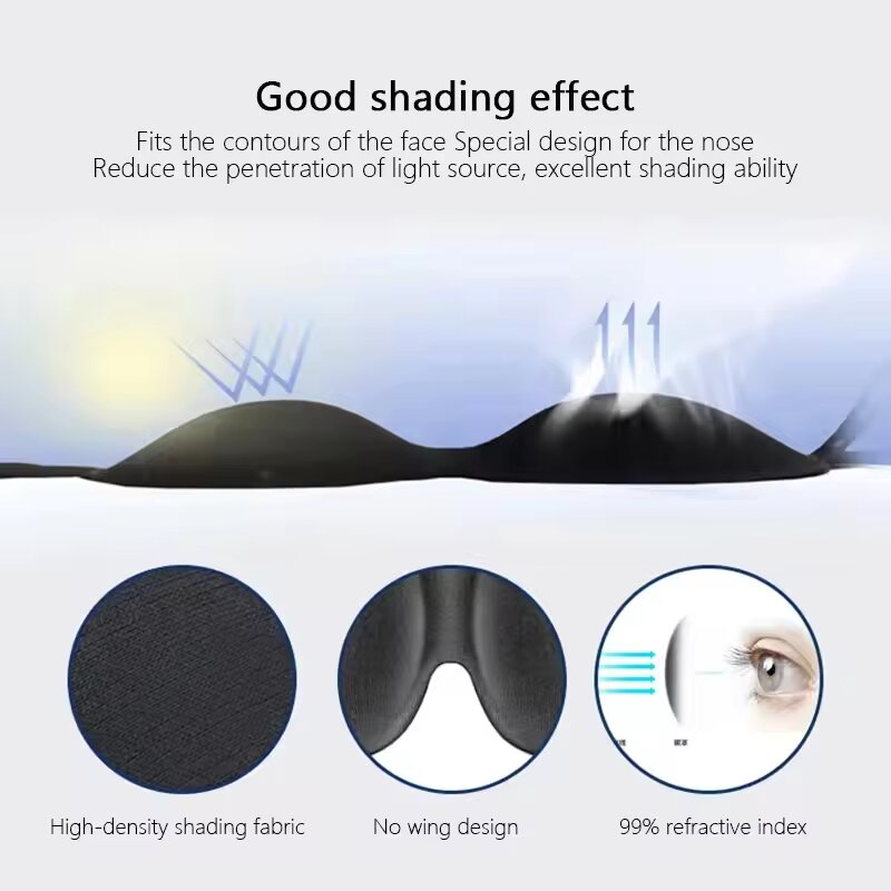 Eye Mask for Sleeping 3D Conto - Sewing Cotton 评论和价格